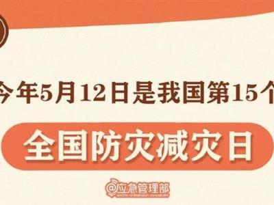 劃重點(diǎn)！9張圖了解第15個(gè)全國防災(zāi)減災(zāi)日